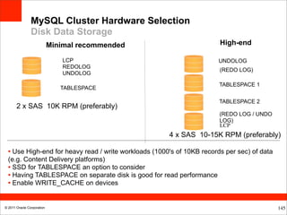 MySQL Cluster Hardware Selection
                Disk Data Storage
                            Minimal recommended                         High-end

                               LCP                                     UNDOLOG
                               REDOLOG
                                                                        (REDO LOG)
                               UNDOLOG

                                                                        TABLESPACE 1
                               TABLESPACE

                                                                        TABLESPACE 2
       2 x SAS 10K RPM (preferably)
                                                                        (REDO LOG / UNDO
                                                                        LOG)
                                                                        LCP
                                                       4 x SAS 10-15K RPM (preferably)

  • Use High-end for heavy read / write workloads (1000's of 10KB records per sec) of data
  (e.g. Content Delivery platforms)
  • SSD for TABLESPACE an option to consider
  • Having TABLESPACE on separate disk is good for read performance
  • Enable WRITE_CACHE on devices


© 2011 Oracle Corporation                                                                    145
 