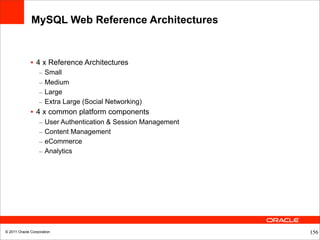 MySQL Web Reference Architectures


              • 4 x Reference Architectures
                  –   Small
                  –   Medium
                  –   Large
                  –   Extra Large (Social Networking)
              • 4 x common platform components
                  –   User Authentication & Session Management
                  –   Content Management
                  –   eCommerce
                  –   Analytics




© 2011 Oracle Corporation                                        156
 