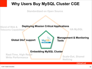 Why Users Buy MySQL Cluster CGE
                               Standardized on Open Source




Blend of Web &     Deploying Mission Critical Applications
Telecoms Capabilities                                      HA MySQL


                                                     Management & Monitoring
                   Global 24x7 support               Tools



                            Embedding MySQL Cluster
         Real-Time, High Read/
         Write Performance                         Scale-Out, Shared
                                                   Nothing

 © 2011 Oracle Corporation                                                     18
 