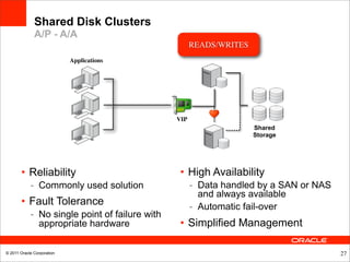 Shared Disk Clusters
              A/P - A/A
                                                      READS/WRITES
                            Applications




                                                VIP
                                                                     Shared
                                                                     Storage




       • Reliability                             • High Availability
            - Commonly used solution                  - Data handled by a SAN or NAS
                                                        and always available
       • Fault Tolerance                              - Automatic fail-over
            - No single point of failure with
                appropriate hardware             • Simplified Management

© 2011 Oracle Corporation                                                              27
 
