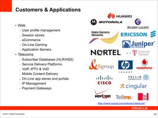 Customers & Applications

              • Web
                  –   User profile management
                  –   Session stores
                  –   eCommerce
                  –   On-Line Gaming
                  –   Application Servers
              • Telecoms
                  –   Subscriber Databases (HLR/HSS)
                  –   Service Delivery Platforms
                  –   VoIP, IPTV & VoD
                  –   Mobile Content Delivery
                  –   On-Line app stores and portals
                  –   IP Management
                  –   Payment Gateways



                                                       http://www.mysql.com/industry/telecom/



© 2011 Oracle Corporation                                                                       34
 