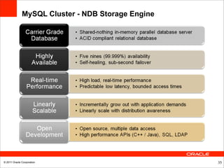 MySQL Cluster - NDB Storage Engine




© 2011 Oracle Corporation                          35
 