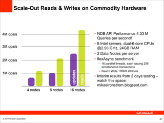 Scale-Out Reads & Writes on Commodity Hardware



                                      • NDB API Performance 4.33 M
                                        Queries per second!
                                      • 8 Intel servers, dual-6-core CPUs
                                        @2.93 GHz, 24GB RAM
                                      • 2 Data Nodes per server
                                      • flexAsync benchmark
                                        – 16 parallel threads, each issuing 256
                                          simultaneous transactions
                                        – Read / Write 100KB attribute
                                      • Interim results from 2 days testing –
                                        watch this space:
                                        mikaelronstrom.blogspot.com




© 2011 Oracle Corporation                                                         47
 