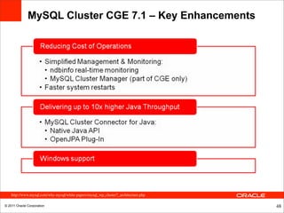 MySQL Cluster CGE 7.1 – Key Enhancements




    http://www.mysql.com/why-mysql/white-papers/mysql_wp_cluster7_architecture.php

© 2011 Oracle Corporation                                                            48
 