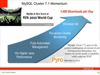 MySQL Cluster 7.1 Momentum

                                                         1,000 Downloads per Day


                                                           Windows GA

                                                Pro-active Cluster
                                                   Monitoring
                                  Fully Automated             “MySQL Cluster 7.1 gave us the
                                   Management               perfect combination of extreme levels
                                                               of transaction throughput, low
                      10x Higher Java                       latency & carrier-grade availability,
                       Performance                                  while reducing TCO”
                                                            Phani Naik, Pyro Group




© 2011 Oracle Corporation                                                                     49
 