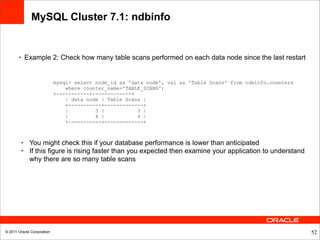 MySQL Cluster 7.1: ndbinfo


       • Example 2: Check how many table scans performed on each data node since the last restart


                            mysql> select node_id as 'data node', val as 'Table Scans' from ndbinfo.counters
                                where counter_name='TABLE_SCANS';
                            +-----------+-------------+
                                | data node | Table Scans |
                                +-----------+-------------+
                                |         3 |           3 |
                                |         4 |           4 |
                                +-----------+-------------+



        • You might check this if your database performance is lower than anticipated
        • If this figure is rising faster than you expected then examine your application to understand
          why there are so many table scans




© 2011 Oracle Corporation                                                                                      52
 