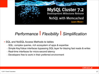 Performance I Flexibility I Simplification
    • SQL and NoSQL Access Methods to tables
         – SQL: complex queries, rich ecosystem of apps & expertise
         – Simple Key/Value interfaces bypassing SQL layer for blazing fast reads & writes
         – Real-time interfaces for micro-second latency
         – Developers free to work in their preferred environment




© 2011 Oracle Corporation                                                                    57
 