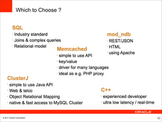 Which to Choose ?




© 2011 Oracle Corporation         62
 