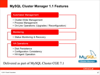 MySQL Cluster Manager 1.1 Features




   Delivered as part of MySQL Cluster CGE 7.1

© 2011 Oracle Corporation                          67
 