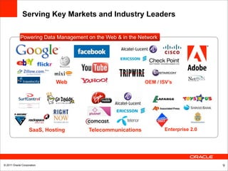 Serving Key Markets and Industry Leaders

            Powering Data Management on the Web & in the Network




                            Web                            OEM / ISV’s




                   SaaS, Hosting     Telecommunications            Enterprise 2.0




© 2011 Oracle Corporation                                                           9
 