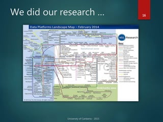 We did our research … 16
 