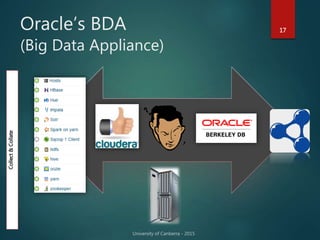 Oracle’s BDA
(Big Data Appliance)
17
Collect&Collate
 