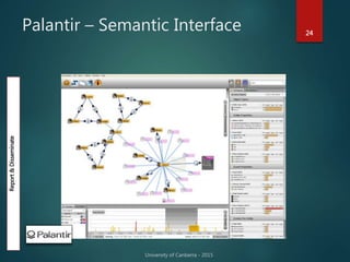 Palantir – Semantic Interface 24
Report&Disseminate
 