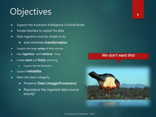 Objectives 6
 Support the Australian Intelligence Criminal Model
 Simple Interface to exploit the data
 Data ingestion must be simple to do
 and minimise transformation
 Support the large variety of data sources
 Fast ingestion and retrieval times
 Enable exact and fuzzy searching
 Support ‘Identity Resolution’
 Support metadata
 Main the data’s integrity
 Preserve Data-Lineage/Provenance
 Reproduce the ingested data source
exactly!
We don’t want this!
 