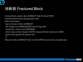 块断裂 Fractured Block 
Corrupt block relative dba: 0x0380e573 (file 14, block 58739) 
Fractured block found during buffer read 
Data in bad block - 
type: 6 format: 2 rdba: 0x0380e573 
last change scn: 0x0288.8e5a2f78 seq: 0x1 flg: 0x04 
consistency value in tail: 0x00780601 
check value in block header: 0x8739, computed block checksum: 0x2f00 
spare1: 0x0, spare2: 0x0, spare3: 0x0 
*** 
Reread of rdba: 0x0380e573 (file 14, block 58739) found same corrupted data  