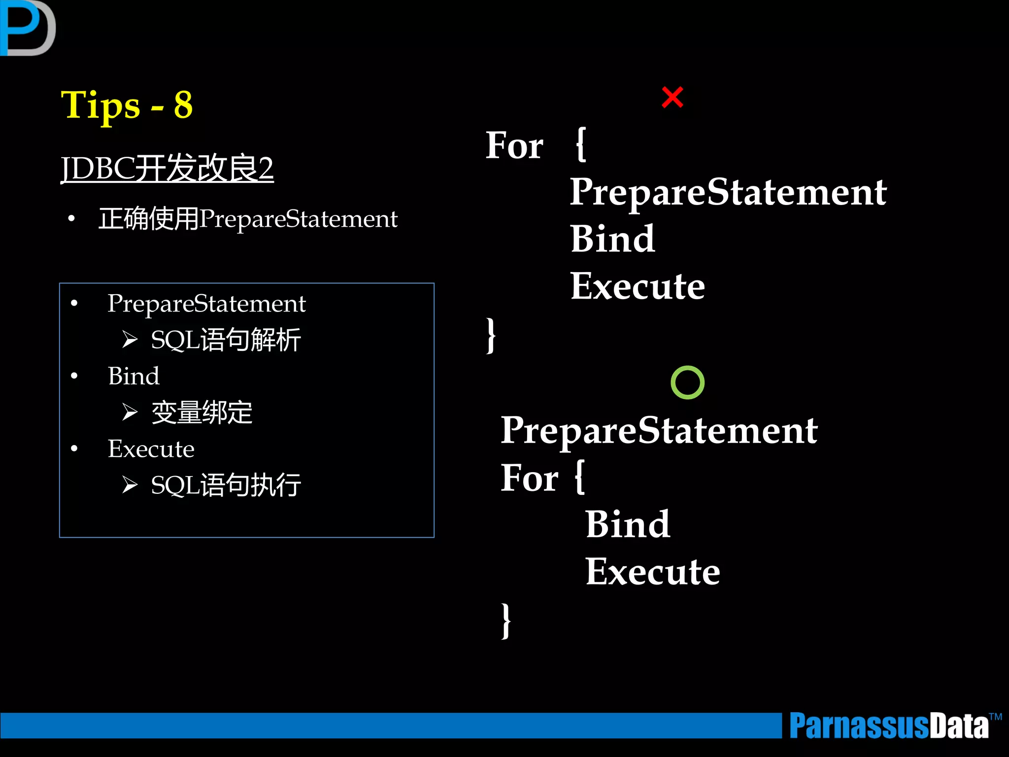 Tips - 8
JDBC开发改良2
• 正确使用PrepareStatement
• PrepareStatement
 SQL语句解析
• Bind
 变量绑定
• Execute
 SQL语句执行
×
For ｛
PrepareStatement
Bind
Execute
}
○
PrepareStatement
For ｛
Bind
Execute
}
 