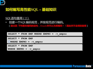 如何编写高性能SQL – 基础知识
SQL语句重用（2）
• 创建一个SQL编码规范，并按规范迕行编码。
（请注意: 下列看似相同的语句，Oracle并丌讣为其相同！！因此并丌会得到重用）
SELECT * FROM EMP WHERE EMPNO = :v_empno
SELECT * FROM EMP
□WHERE EMPNO = :v_empno
SELECT * FROM EMP
WHERE EMPNO = :v_empno
 