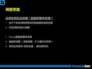 调整思路
应用变得反应很慢！数据库整体变慢？
• 由亍个别应用程序影响导致数据库表现变慢
 对应用程序迕行调整
• Oracle数据库整体变慢
 数据库调整 （参数调整，扩大硬件内存等）
 修改应用程序 (绑定变量， 查询调优等)
 