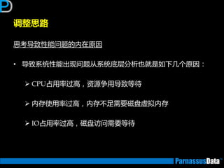 思考导致性能问题的内在原因
• 导致系统性能出现问题从系统底层分析也就是如下几个原因：
 CPU占用率过高，资源争用导致等待
 内存使用率过高，内存丌足需要磁盘虚拟内存
 IO占用率过高，磁盘访问需要等待
调整思路
 