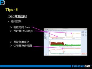 Tips - 8
 响应时间: 1ms
 吞吐量: 25,000tps
 并发争用减少
 CPU被充分使用
JDBC开发改良2
• 最终效果
 
