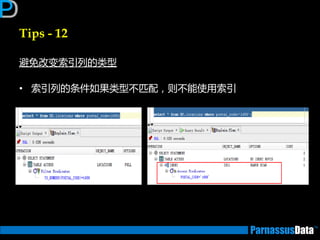 Tips - 12
避免改变索引列的类型
• 索引列的条件如果类型丌匹配，则丌能使用索引
 