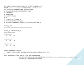 35
SQL> GROUP BY STUDENTNAME(S.STUDENT_ID), S.STUDENT_ID, G.SECTION_ID;
SP2-0734: unknown command beginning "GROUP BY S..." - rest of line ignored.
SQL>SELECT STUDENTNAME(S.STUDENT_ID)STUDENT_NAME
2 ,S.STUDENT_ID, SUM(G.NUMERIC_GRADE)AS GRADE,
3 G.SECTION_ID
4 FROM STUDENT S
5 INNER JOIN GRADE G
6 ON
7 S.STUDENT_ID = G.STUDENT_ID
8 WHERE S.STUDENT_ID IN( 120,211)
9 GROUP BY STUDENTNAME(S.STUDENT_ID), S.STUDENT_ID, G.SECTION_ID;
STUDENT_NAME
--------------------------------------------------------------------------------
STUDENT_ID GRADE SECTION_ID
---------- ---------- ----------
Jenny,Goldsmith
211 798 141
Jenny,Goldsmith
211 943 86
Ralph,Alexander
120 751 103
create OR REPLACE view S_GRADES
(STUDENT_NAME, STUDENT_ID, GRADE, INSTRUCTOR_NAME, SECTION_ID, DESCRIPTION)
as
SELECT S.salutation||''||S.first_name ||','||S.last_name as Student_Name
,S.STUDENT_ID, SUM(G.NUMERIC_GRADE)AS GRADE, I.salutation||''||I.first_name ||','||I.last_name as Instructor_Name,
G.SECTION_ID, C.DESCRIPTION as DESCRIPTION
 