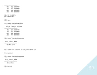 59
---------- ---------- ----------
101 123 10000000
102 123 15000000
201 456 10000000
202 456 20000000
SQL> SET ECHO OFF;
SQL> SPOOL OFF;
USER Bank
SQL> select * from bank.accounts;
ACC_ID CUST_ID BALANCE
---------- ---------- ----------
101 123 10000000
102 123 15000000
201 456 10000000
202 456 20000000
SQL> select * from bank.customers;
CUST_ID CUST_NAME
---------- --------------------
456 Wim Patel
SQL> update bank.customers set cust_name = 'Smith Joe';
1 row updated.
SQL> select * from bank.customers;
CUST_ID CUST_NAME
---------- --------------------
456 Smith Joe
SQL> commit;
 