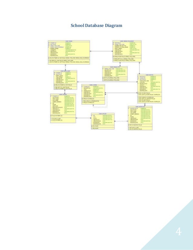 It's just a picture of Candid Oracle Label Security 11g It's just a picture of Candid Oracle Label Security 11g