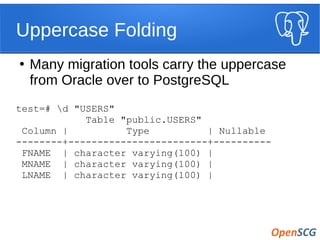 Uppercase Folding
●
Many migration tools carry the uppercase
from Oracle over to PostgreSQL
test=# d "USERS"
Table "public.USERS"
Column | Type | Nullable
--------+------------------------+----------
FNAME | character varying(100) |
MNAME | character varying(100) |
LNAME | character varying(100) |
 
