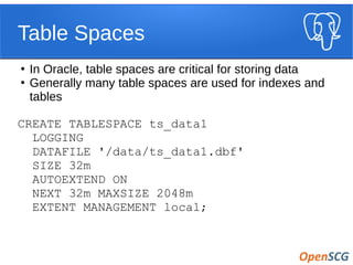 Table Spaces
●
In Oracle, table spaces are critical for storing data
●
Generally many table spaces are used for indexes and
tables
CREATE TABLESPACE ts_data1
LOGGING
DATAFILE '/data/ts_data1.dbf'
SIZE 32m
AUTOEXTEND ON
NEXT 32m MAXSIZE 2048m
EXTENT MANAGEMENT local;
 