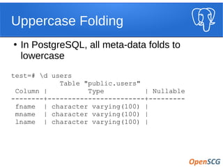 Uppercase Folding
●
In PostgreSQL, all meta-data folds to
lowercase
test=# d users
Table "public.users"
Column | Type | Nullable
--------+------------------------+---------
fname | character varying(100) |
mname | character varying(100) |
lname | character varying(100) |
 