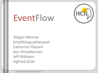 EventFlow
Megan Monroe
KristWongsuphasawat
Catherine Plaisant
Ben Shneiderman
Jeff Millstein
Sigfried Gold

 Research supported by NIH and Oracle
 
