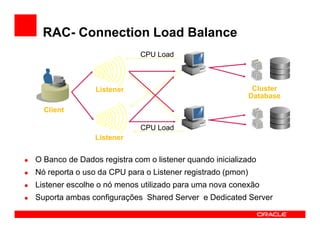 RAC- Connection Load Balance
                            CPU Load



                Listener                                     Cluster
                                                            Database
  Client

                            CPU Load
                Listener


O Banco de Dados registra com o listener quando inicializado
Nó reporta o uso da CPU para o Listener registrado (pmon)
Listener escolhe o nó menos utilizado para uma nova conexão
Suporta ambas configurações Shared Server e Dedicated Server
 