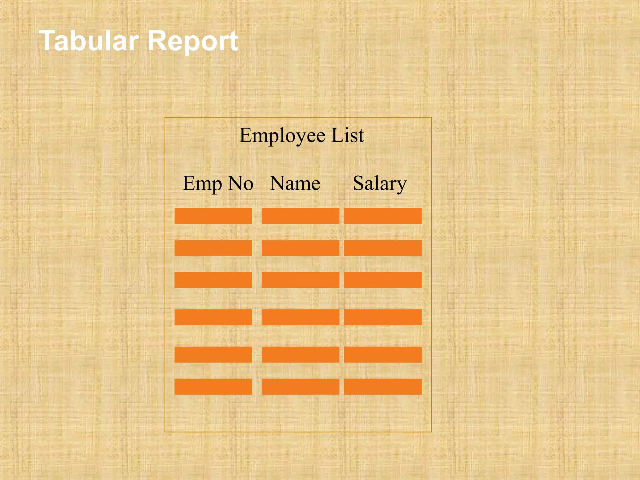 Tabular Report 
Employee List 
Emp No Name Salary 
 