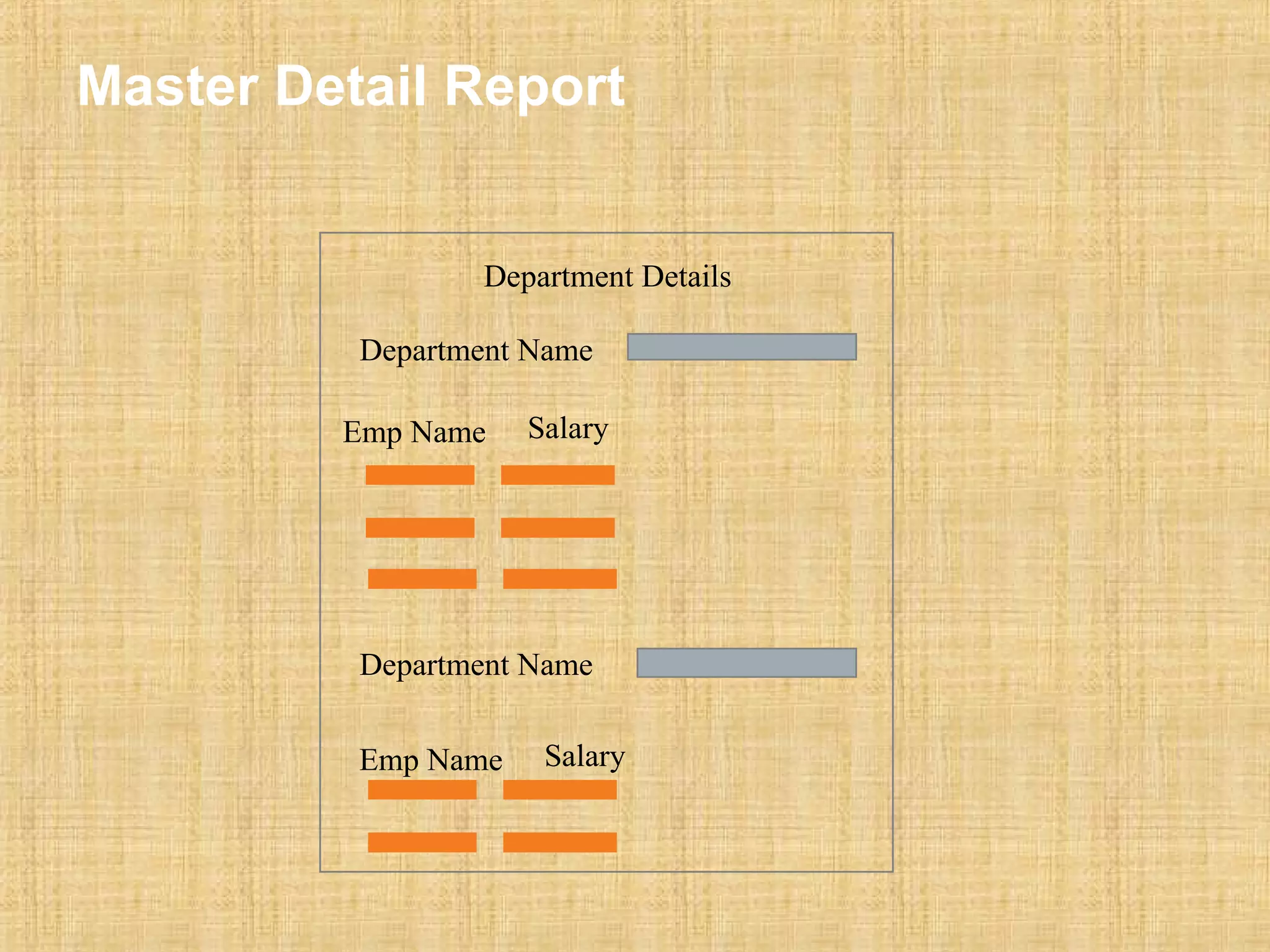 Master Detail Report 
Department Details 
Department Name 
Emp Name Salary 
Department Name 
Emp Name Salary 
 