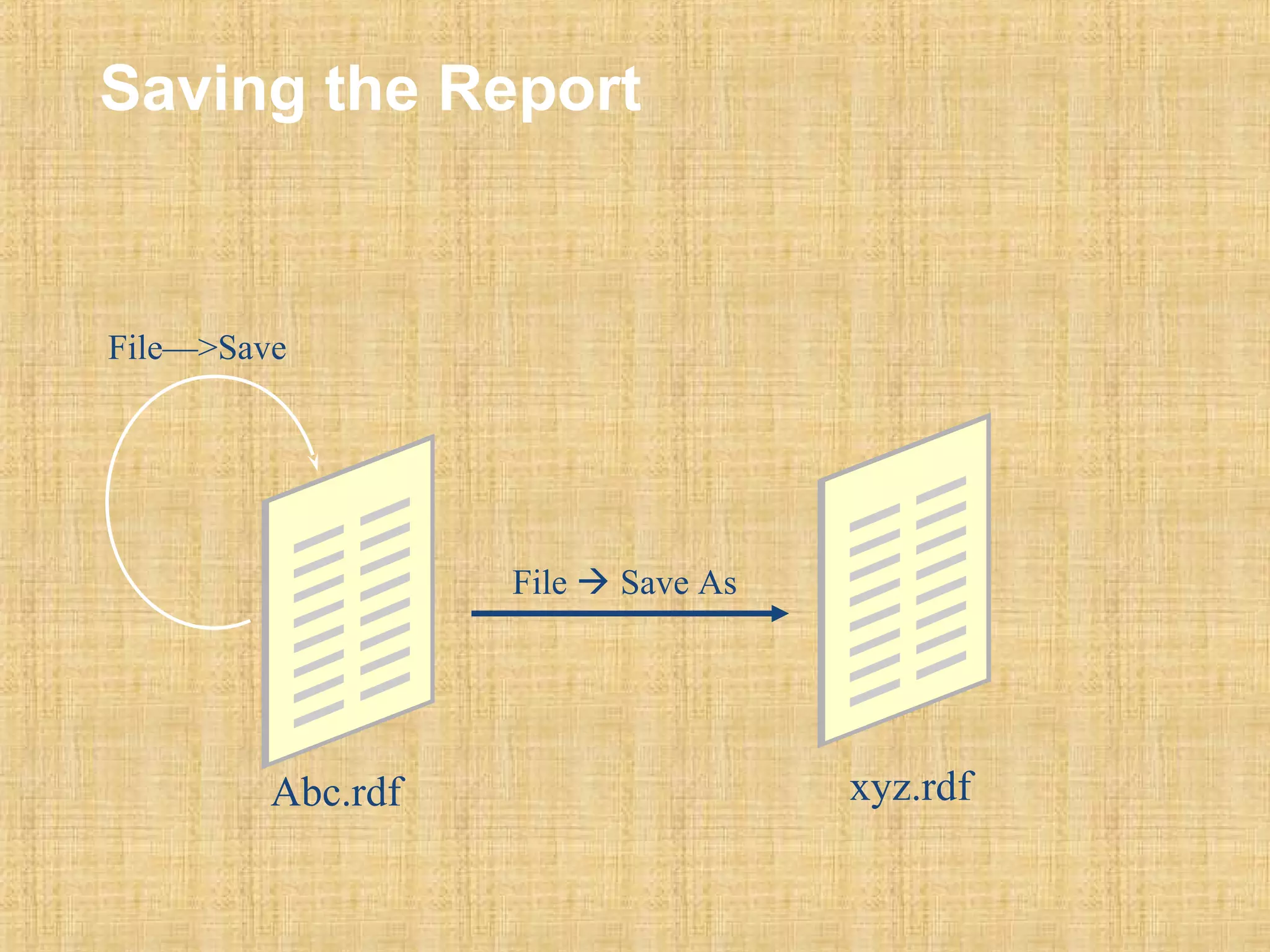 Saving the Report 
File  Save As 
File—>Save 
Abc.rdf xyz.rdf 
 