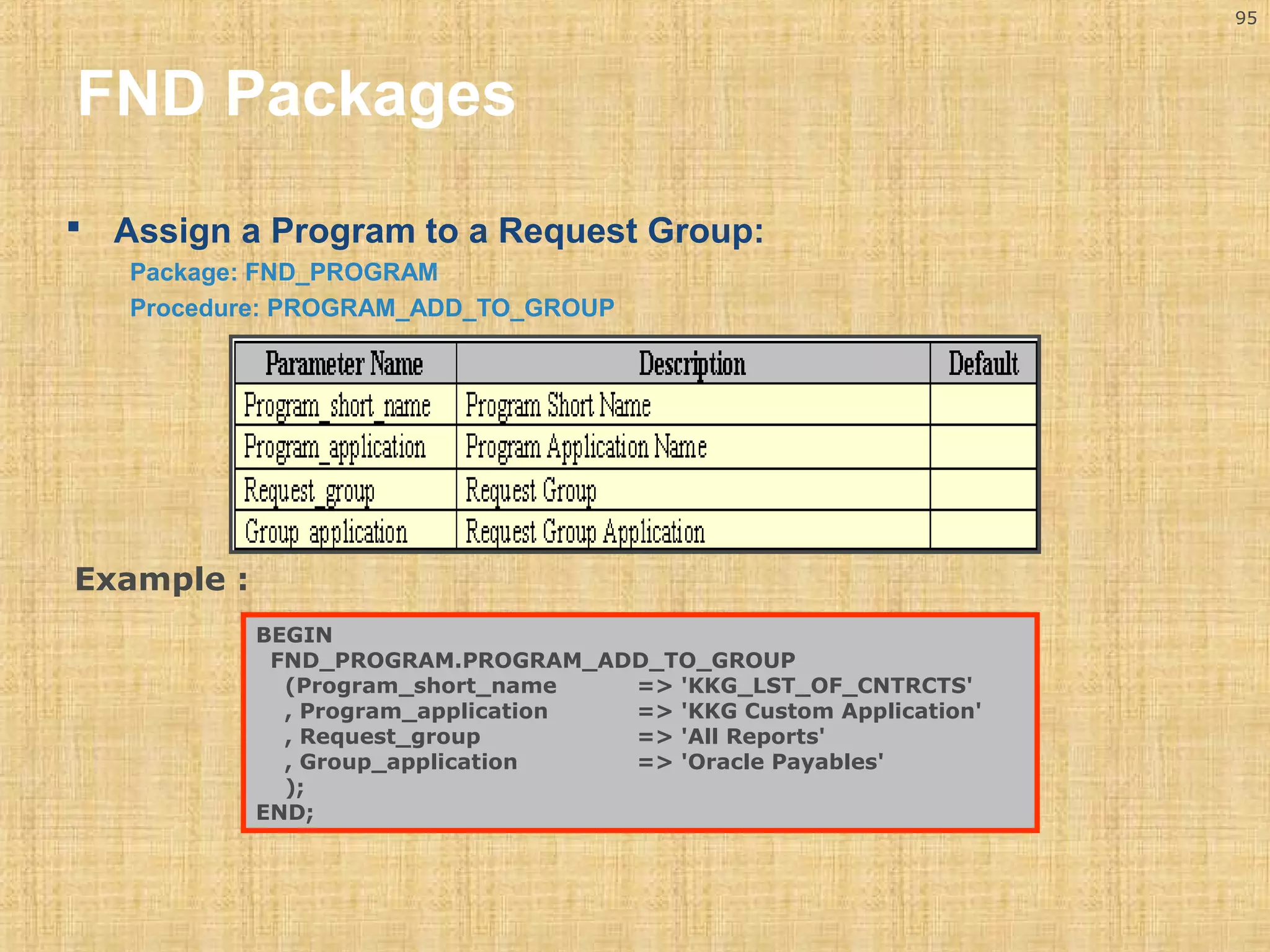 95 
FND Packages 
 Assign a Program to a Request Group: 
Package: FND_PROGRAM 
Procedure: PROGRAM_ADD_TO_GROUP 
BEGIN 
FND_PROGRAM.PROGRAM_ADD_TO_GROUP 
(Program_short_name => 'KKG_LST_OF_CNTRCTS' 
, Program_application => 'KKG Custom Application' 
, Request_group => 'All Reports' 
, Group_application => 'Oracle Payables' 
); 
END; 
Example : 
 