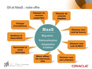 Gfi et MaaS : notre offre
                                     Disposer de         Disposer de
                                      versions            versions
                                     supportées           adaptées

        Changer
     d’architecture

                                              MaaS                      Diminuer mon
                                                                        coût de licence
  Améliorer la
  disponibilité

                                                                       Diminuer mon
                                                                       coût de MCO
     Harmoniser le
        socle
      technique
                                        Mieux utiliser
                                                            Diminuer mon
                                       les ressources
                                                            parc physique
                                             infra
         © 2011 – Gfi Informatique                                                        7
         06/07/2012
 