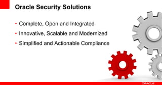Oracle Security Solutions

• Complete, Open and Integrated
• Innovative, Scalable and Modernized
• Simplified and Actionable Compliance
 