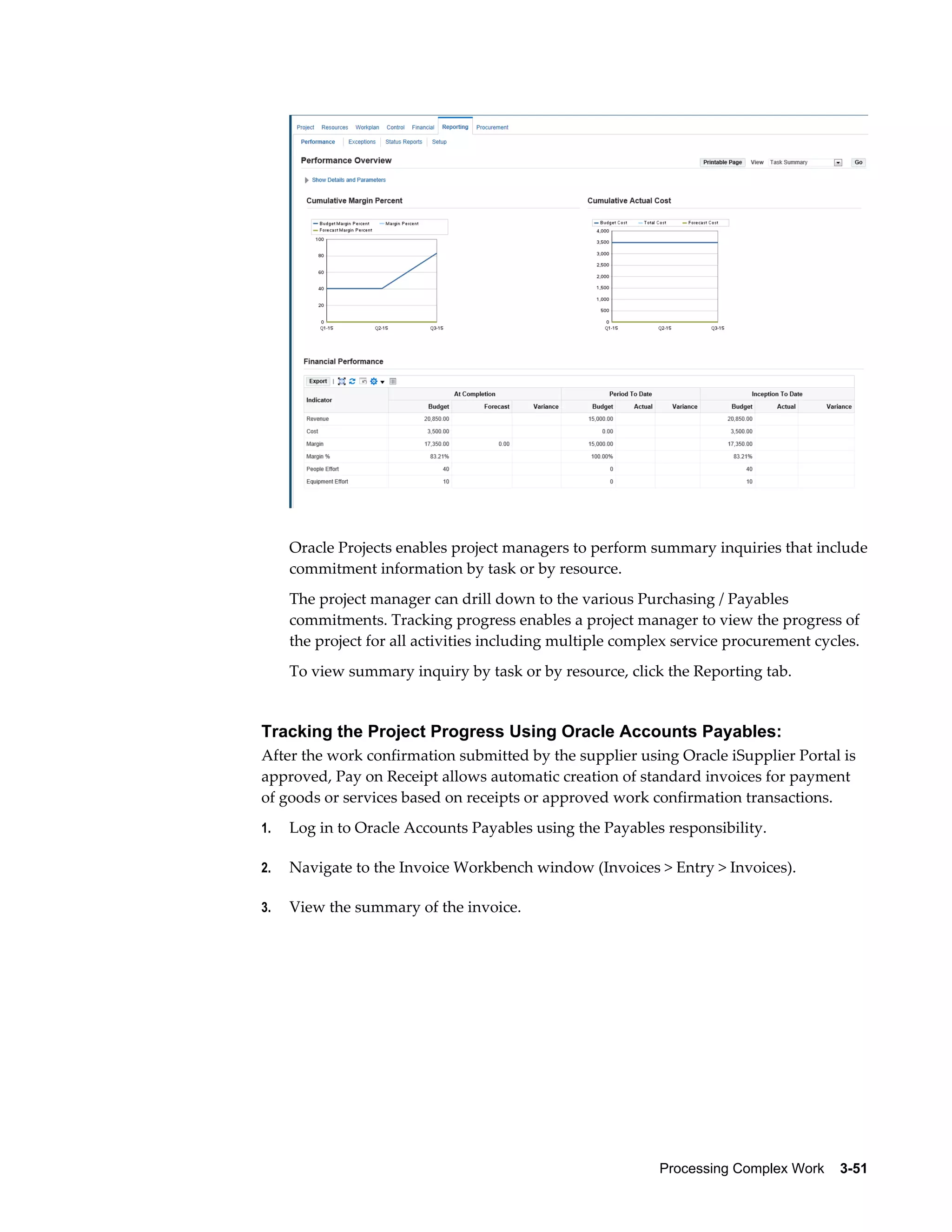 Processing Complex Work    3-51
Oracle Projects enables project managers to perform summary inquiries that include
commitment information by task or by resource.
The project manager can drill down to the various Purchasing / Payables
commitments. Tracking progress enables a project manager to view the progress of
the project for all activities including multiple complex service procurement cycles.
To view summary inquiry by task or by resource, click the Reporting tab.
Tracking the Project Progress Using Oracle Accounts Payables:
After the work confirmation submitted by the supplier using Oracle iSupplier Portal is
approved, Pay on Receipt allows automatic creation of standard invoices for payment
of goods or services based on receipts or approved work confirmation transactions.
1. Log in to Oracle Accounts Payables using the Payables responsibility.
2. Navigate to the Invoice Workbench window (Invoices > Entry > Invoices).
3. View the summary of the invoice.
 