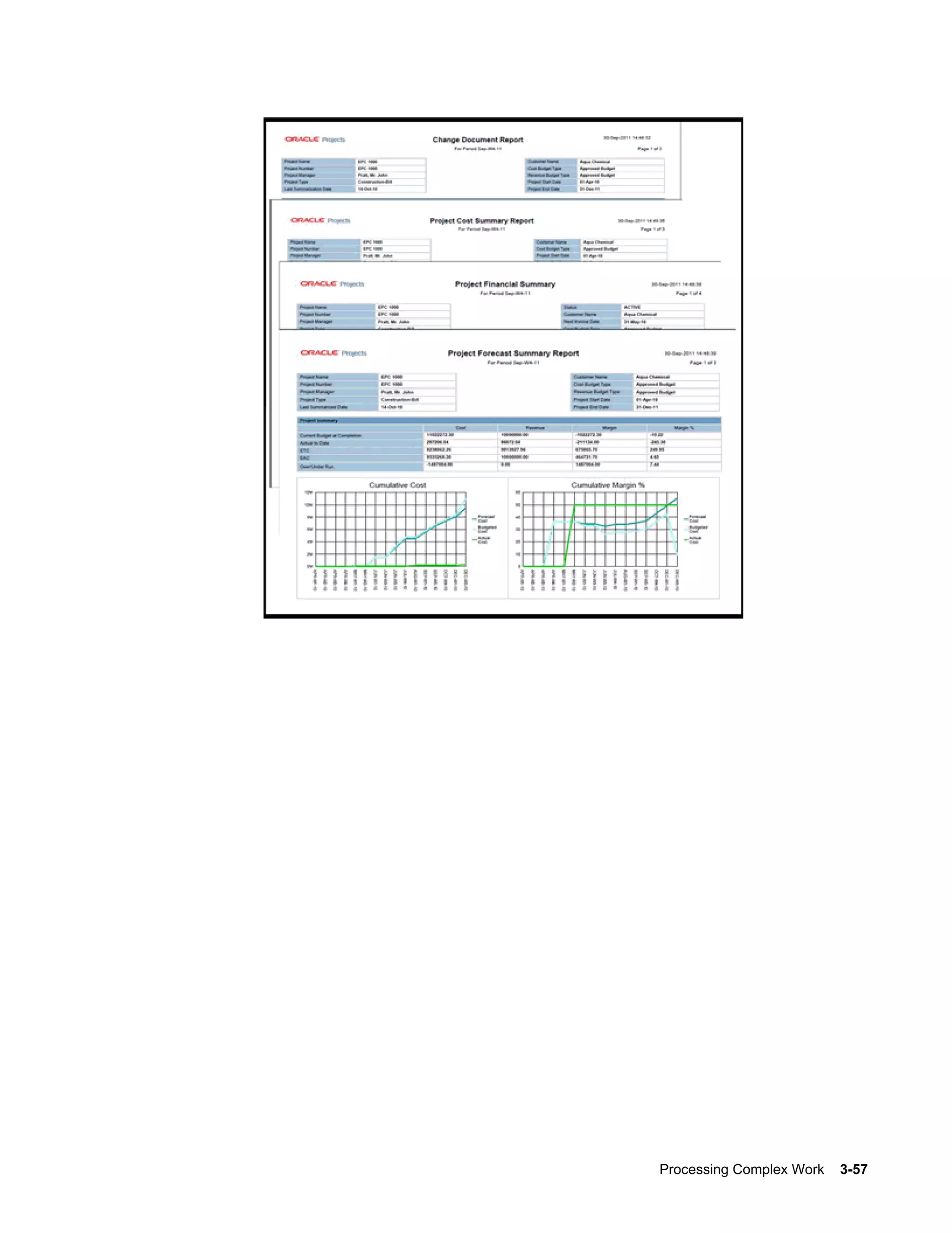 Processing Complex Work    3-57
 