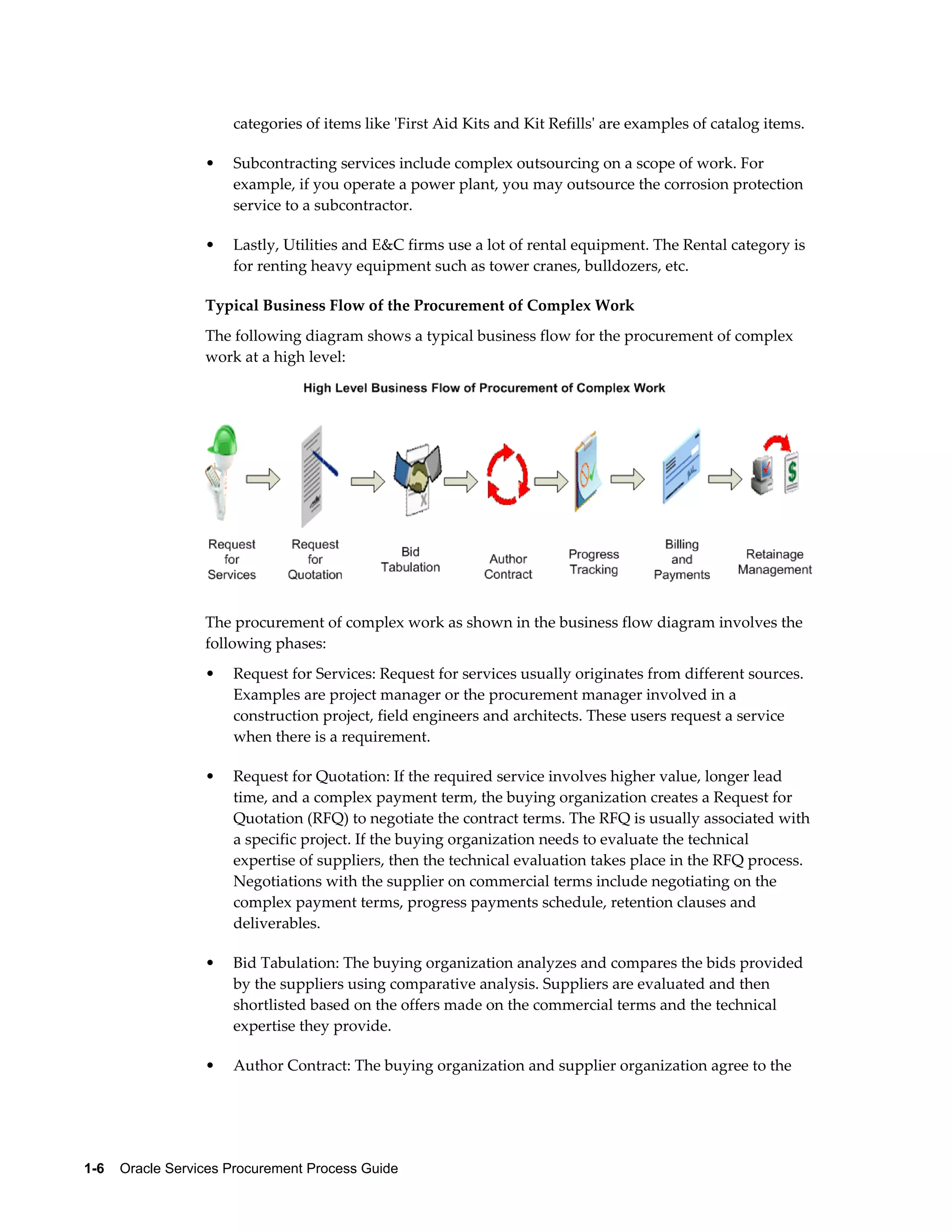 1-6    Oracle Services Procurement Process Guide
categories of items like 'First Aid Kits and Kit Refills' are examples of catalog items.
• Subcontracting services include complex outsourcing on a scope of work. For
example, if you operate a power plant, you may outsource the corrosion protection
service to a subcontractor.
• Lastly, Utilities and E&C firms use a lot of rental equipment. The Rental category is
for renting heavy equipment such as tower cranes, bulldozers, etc.
Typical Business Flow of the Procurement of Complex Work
The following diagram shows a typical business flow for the procurement of complex
work at a high level:
The procurement of complex work as shown in the business flow diagram involves the
following phases:
• Request for Services: Request for services usually originates from different sources.
Examples are project manager or the procurement manager involved in a
construction project, field engineers and architects. These users request a service
when there is a requirement.
• Request for Quotation: If the required service involves higher value, longer lead
time, and a complex payment term, the buying organization creates a Request for
Quotation (RFQ) to negotiate the contract terms. The RFQ is usually associated with
a specific project. If the buying organization needs to evaluate the technical
expertise of suppliers, then the technical evaluation takes place in the RFQ process.
Negotiations with the supplier on commercial terms include negotiating on the
complex payment terms, progress payments schedule, retention clauses and
deliverables.
• Bid Tabulation: The buying organization analyzes and compares the bids provided
by the suppliers using comparative analysis. Suppliers are evaluated and then
shortlisted based on the offers made on the commercial terms and the technical
expertise they provide.
• Author Contract: The buying organization and supplier organization agree to the
 