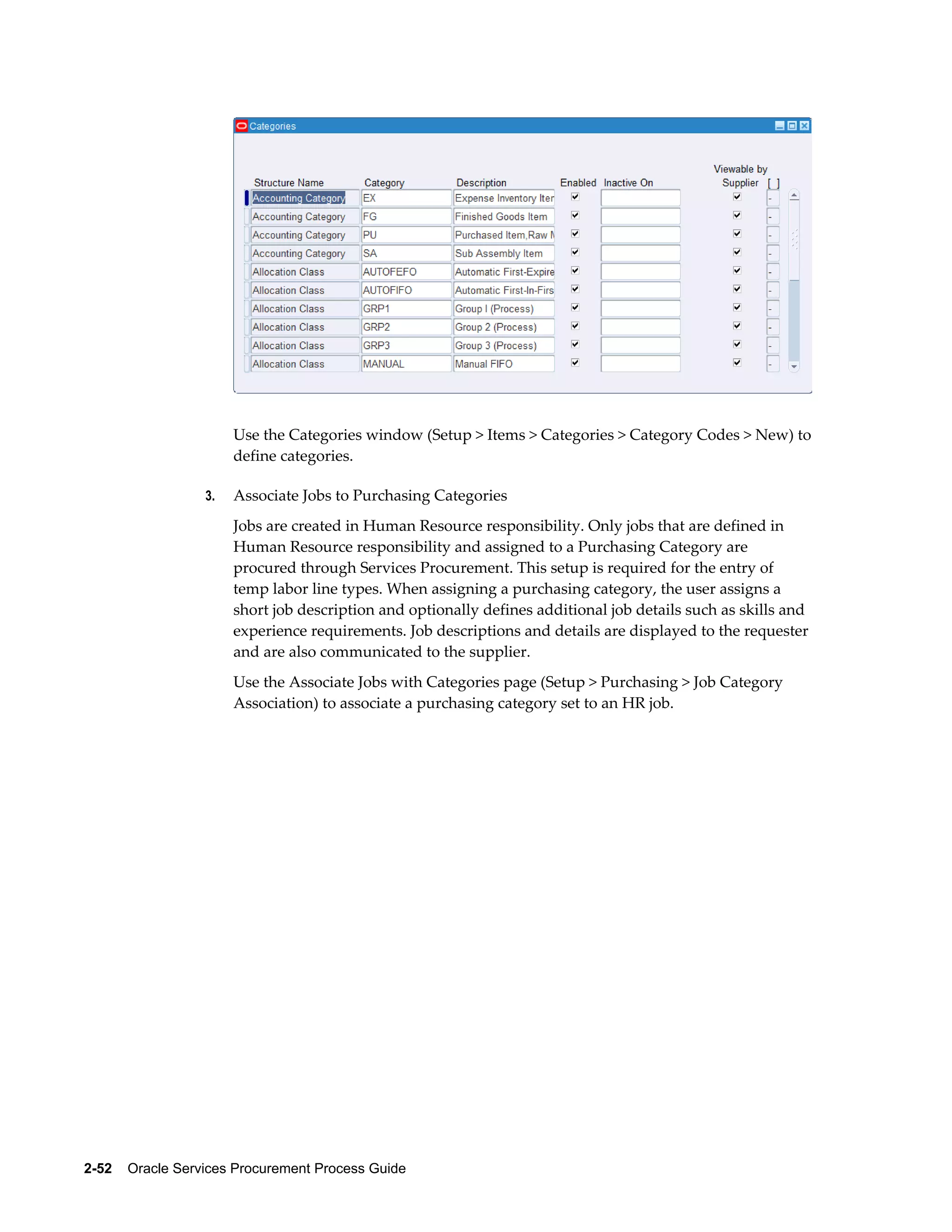 2-52    Oracle Services Procurement Process Guide
Use the Categories window (Setup > Items > Categories > Category Codes > New) to
define categories.
3. Associate Jobs to Purchasing Categories
Jobs are created in Human Resource responsibility. Only jobs that are defined in
Human Resource responsibility and assigned to a Purchasing Category are
procured through Services Procurement. This setup is required for the entry of
temp labor line types. When assigning a purchasing category, the user assigns a
short job description and optionally defines additional job details such as skills and
experience requirements. Job descriptions and details are displayed to the requester
and are also communicated to the supplier.
Use the Associate Jobs with Categories page (Setup > Purchasing > Job Category
Association) to associate a purchasing category set to an HR job.
 