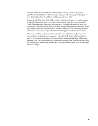     xi
maintain information in an Oracle database. But if you use Oracle tools such as
SQL*Plus to modify Oracle E-Business Suite data, you risk destroying the integrity of
your data and you lose the ability to audit changes to your data.
Because Oracle E-Business Suite tables are interrelated, any change you make using an
Oracle E-Business Suite form can update many tables at once. But when you modify
Oracle E-Business Suite data using anything other than Oracle E-Business Suite, you
may change a row in one table without making corresponding changes in related tables.
If your tables get out of synchronization with each other, you risk retrieving erroneous
information and you risk unpredictable results throughout Oracle E-Business Suite.
When you use Oracle E-Business Suite to modify your data, Oracle E-Business Suite
automatically checks that your changes are valid. Oracle E-Business Suite also keeps
track of who changes information. If you enter information into database tables using
database tools, you may store invalid information. You also lose the ability to track who
has changed your information because SQL*Plus and other database tools do not keep a
record of changes.
 