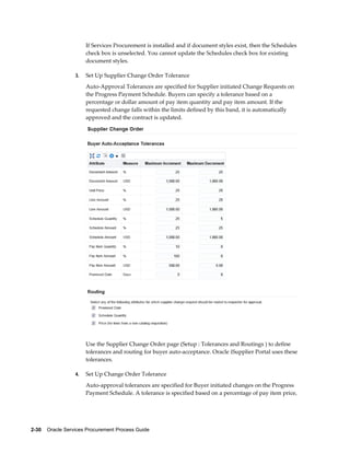2-30    Oracle Services Procurement Process Guide
If Services Procurement is installed and if document styles exist, then the Schedules
check box is unselected. You cannot update the Schedules check box for existing
document styles.
3. Set Up Supplier Change Order Tolerance
Auto-Approval Tolerances are specified for Supplier initiated Change Requests on
the Progress Payment Schedule. Buyers can specify a tolerance based on a
percentage or dollar amount of pay item quantity and pay item amount. If the
requested change falls within the limits defined by this band, it is automatically
approved and the contract is updated.
Use the Supplier Change Order page (Setup : Tolerances and Routings ) to define
tolerances and routing for buyer auto-acceptance. Oracle iSupplier Portal uses these
tolerances.
4. Set Up Change Order Tolerance
Auto-approval tolerances are specified for Buyer initiated changes on the Progress
Payment Schedule. A tolerance is specified based on a percentage of pay item price,
 