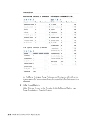 2-32    Oracle Services Procurement Process Guide
Use the Change Order page (Setup : Tolerances and Routings) to define tolerances
for auto-approval of agreements, orders, and releases. Oracle Purchasing uses these
tolerances.
5. Set Up Financial Options
Set the Retainage Account for the Operating Unit in the Financial Options page
(Setup: Organizations > Financial Options).
 