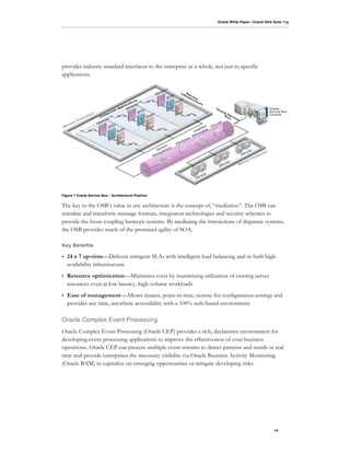 Oracle White Paper—Oracle SOA Suite 11g




provides industry standard interfaces to the enterprise as a whole, not just to specific
applications.




Figure 7 Oracle Service Bus – Architectural Position


The key to the OSB’s value in any architecture is the concept of, “mediation”. The OSB can
translate and transform message formats, integration technologies and security schemes to
provide the loose coupling between systems. By mediating the interactions of disparate systems,
the OSB provides much of the promised agility of SOA.

Key Benefits

•   24 x 7 up-time—Delivers stringent SLAs with intelligent load balancing and in-built high-
    availability infrastructure
•   Resource optimization—Minimizes costs by maximizing utilization of existing server
    resources even at low-latency, high-volume workloads
•   Ease of management—Allows instant, point-in-time, restore for configuration settings and
    provides any time, anywhere accessibility with a 100% web-based environment

Oracle Complex Event Processing
Oracle Complex Event Processing (Oracle CEP) provides a rich, declarative environment for
developing event processing applications to improve the effectiveness of your business
operations. Oracle CEP can process multiple event streams to detect patterns and trends in real
time and provide enterprises the necessary visibility via Oracle Business Activity Monitoring
(Oracle BAM) to capitalize on emerging opportunities or mitigate developing risks.




                                                                                                    14
 