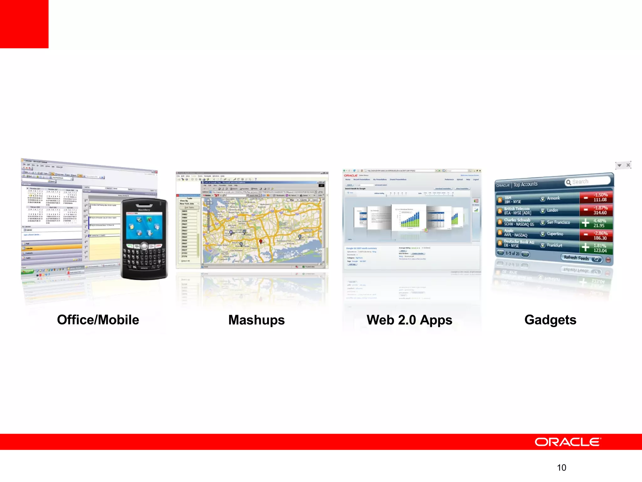 Mashups Web 2.0 Apps Gadgets Office/Mobile 