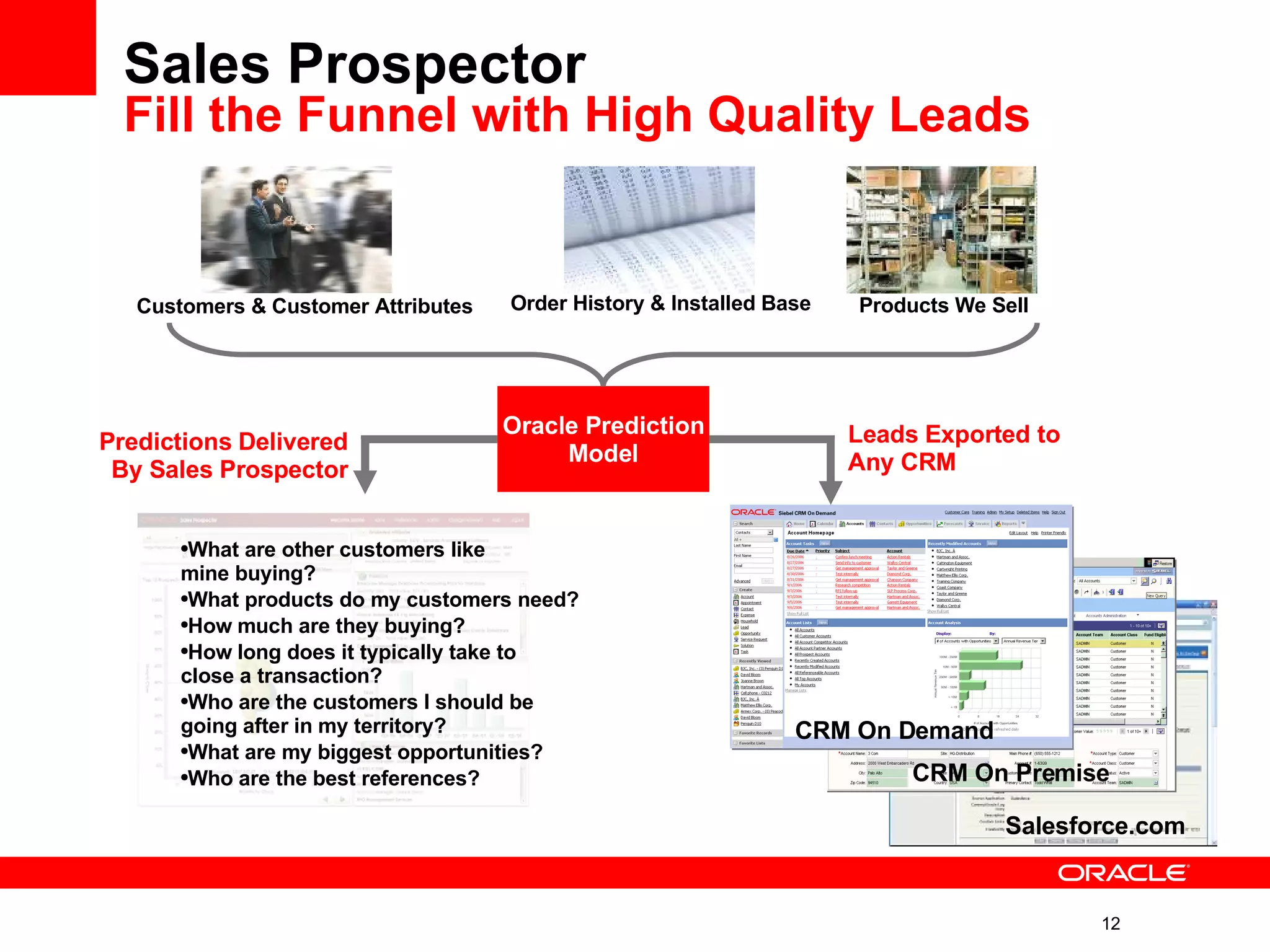 Sales Prospector Fill the Funnel with High Quality Leads Customers & Customer Attributes Products We Sell Order History & Installed Base Oracle Prediction Model Leads Exported to Any CRM Predictions Delivered By Sales Prospector CRM On Demand CRM On Premise Salesforce.com What are other customers like  mine buying? What products do my customers need? How much are they buying? How long does it typically take to  close a transaction? Who are the customers I should be going after in my territory? What are my biggest opportunities? Who are the best references? 
