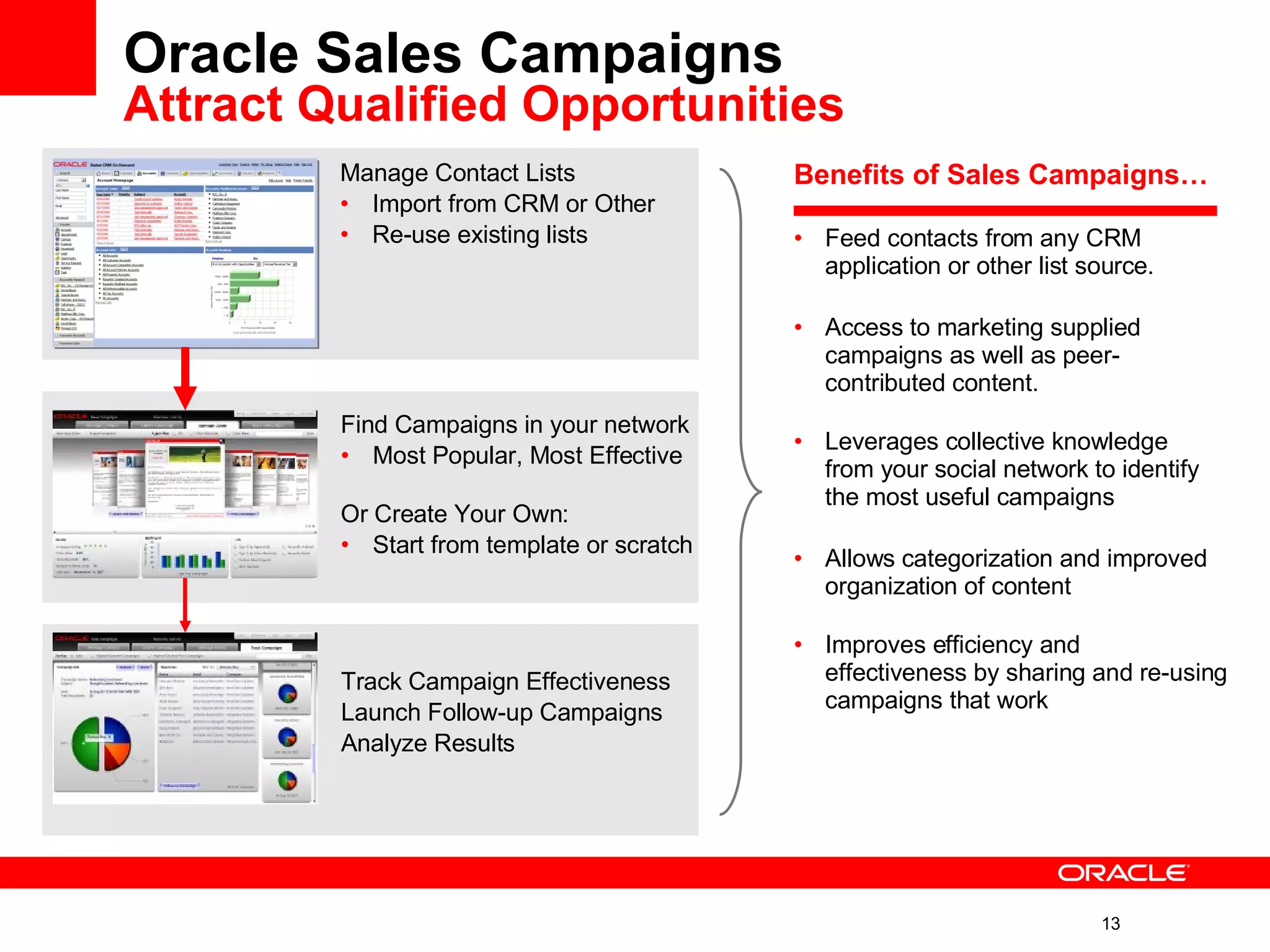 Oracle Sales Campaigns Attract Qualified Opportunities   Manage Contact Lists Import from CRM or Other Re-use existing lists Find Campaigns in your network Most Popular, Most Effective Or Create Your Own: Start from template or scratch Track Campaign Effectiveness Launch Follow-up Campaigns Analyze Results Benefits of Sales Campaigns… Feed contacts from any CRM application or other list source. Access to marketing supplied campaigns as well as peer-contributed content. Leverages collective knowledge  from your social network to identify the most useful campaigns Allows categorization and improved organization of content  Improves efficiency and effectiveness by sharing and re-using campaigns that work 